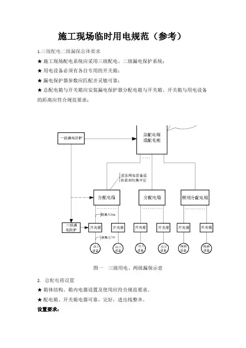 施工现场临时用电规范 2