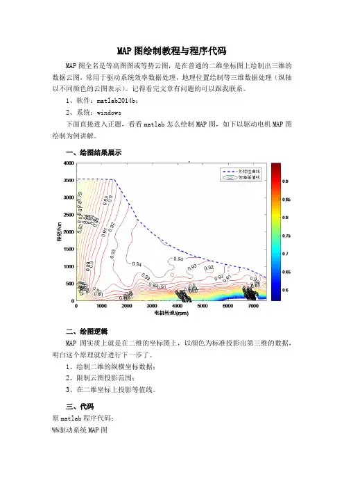 MAP图绘制,附完整matlab代码
