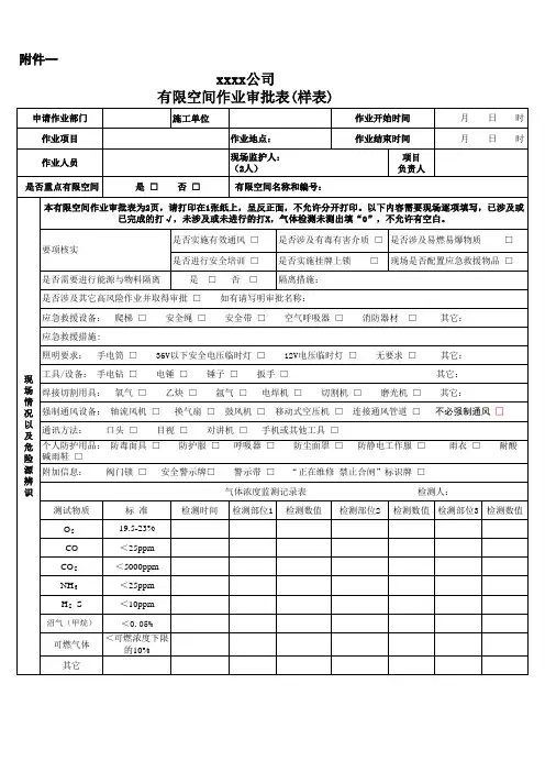 有限空间作业审批表(样表)