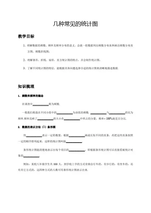 第54讲：几种常见的统计图-人教版八年级下册数学学案(学生版)(教育机构专用)