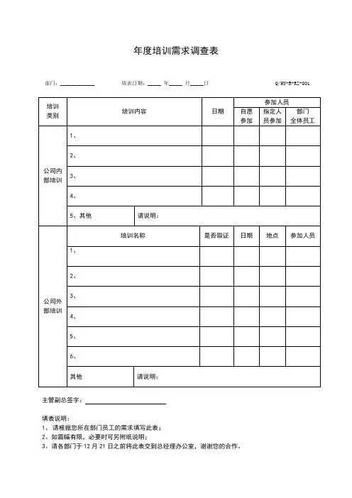 年度培训需求调查表