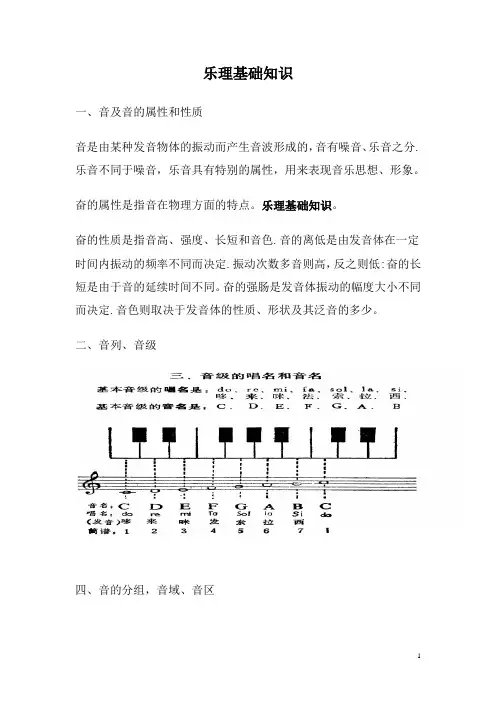 乐理基础知识