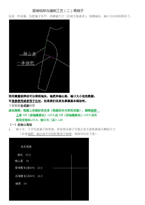 服装纸样与缝制工艺