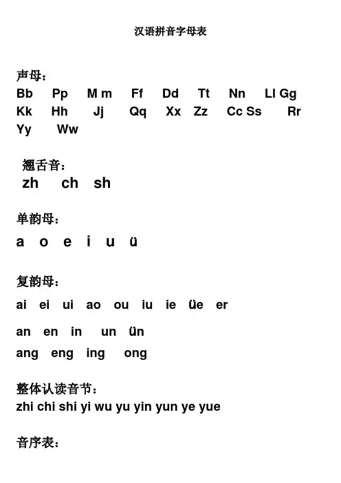 汉语拼音字母表(DOC)