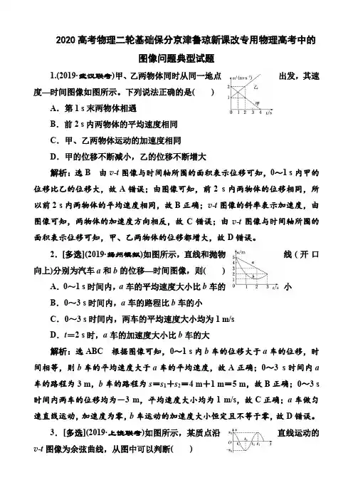 2020高考物理二轮基础保分京津鲁琼新课改专用物理高考中的图像问题典型试题及答案详解(9页)
