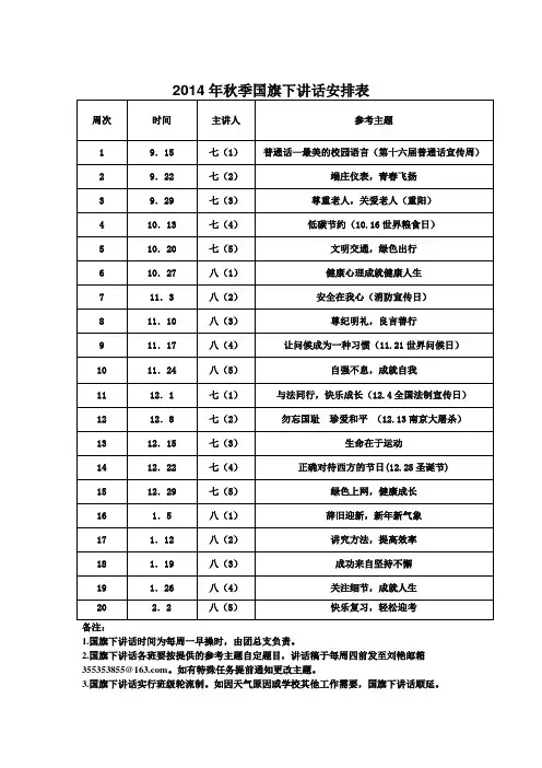 2014年秋季国旗下讲话安排表 (1)