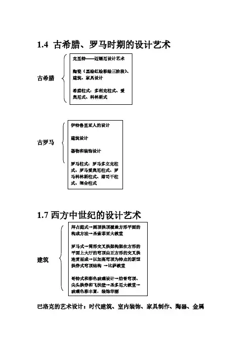 西方设计史整理资料