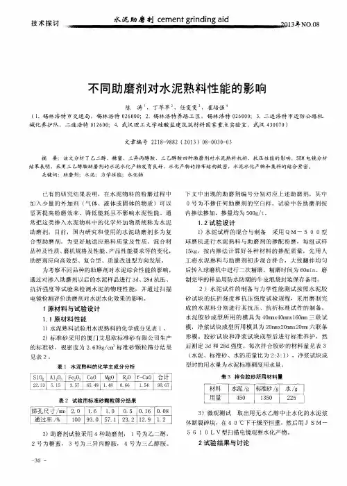 不同助磨剂对水泥熟料性能的影响