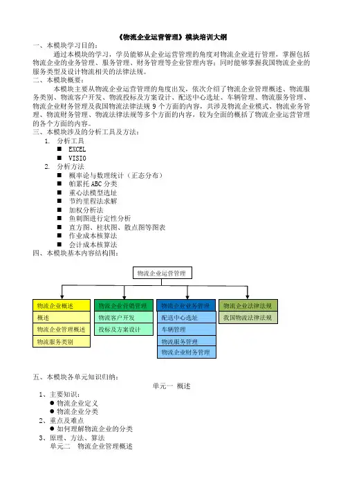《物流企业运营管理》模块培训大纲