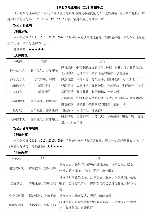 《中药学专业知识(二)》高频考点