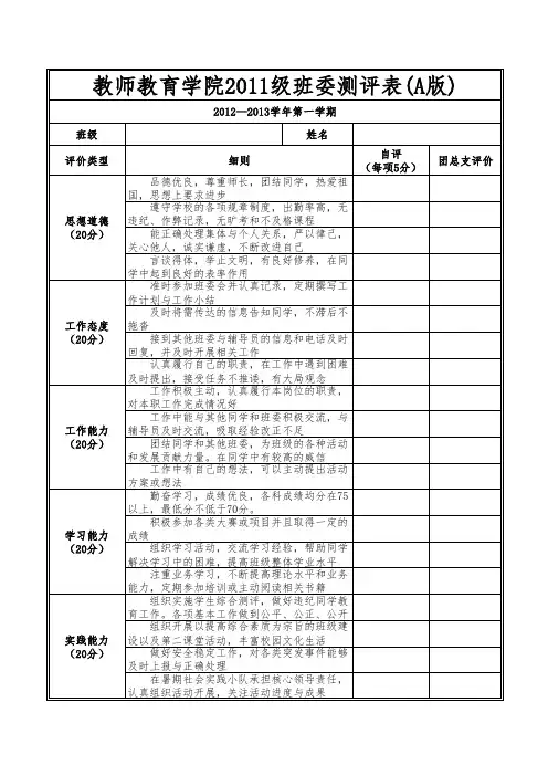 班委测评表