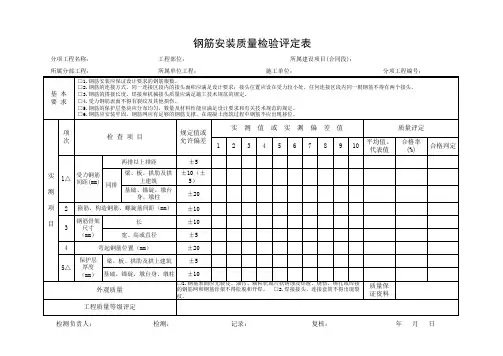 钢筋安装质量检验评定表