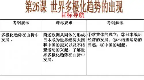 第26课 多极化趋势的出现