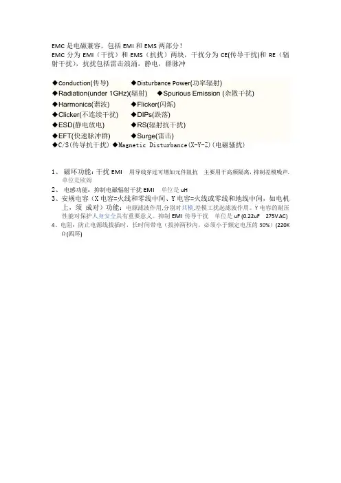 EMC介绍