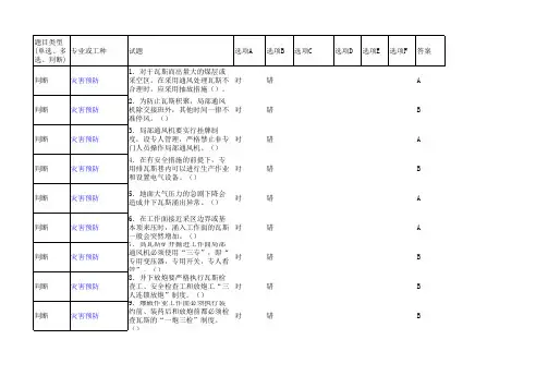 煤矿安全生产管理人员考试题库第六章