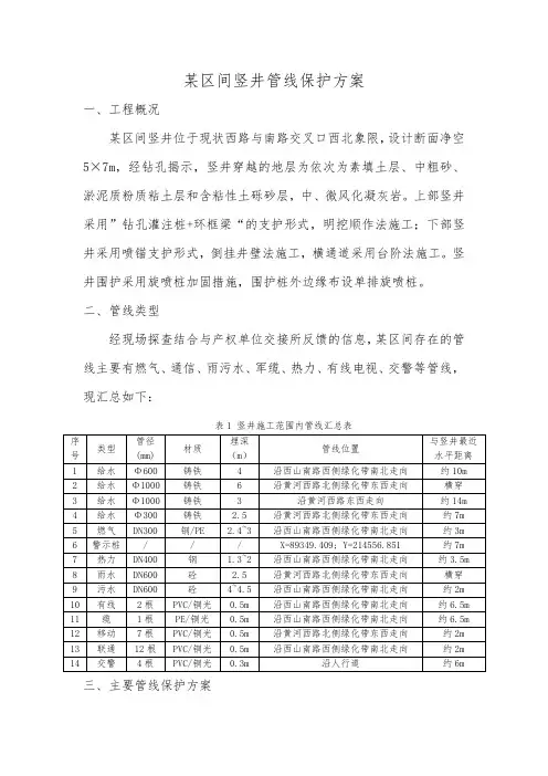 管线保护方案