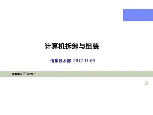 计算机拆卸组装