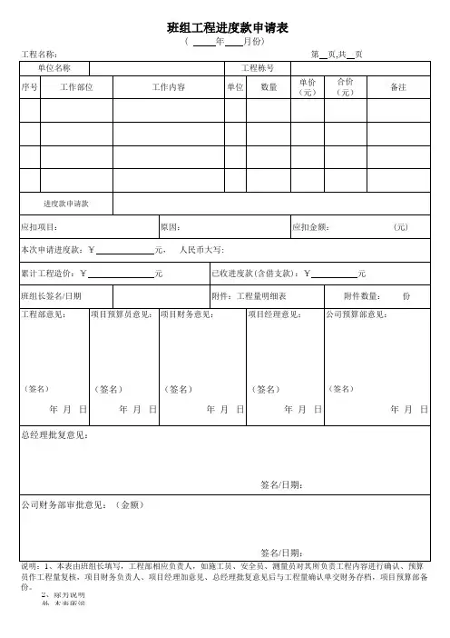 班组工程进度款申请表