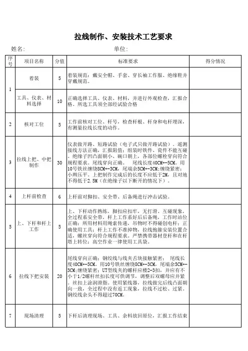 拉线制作安装技术工艺要求