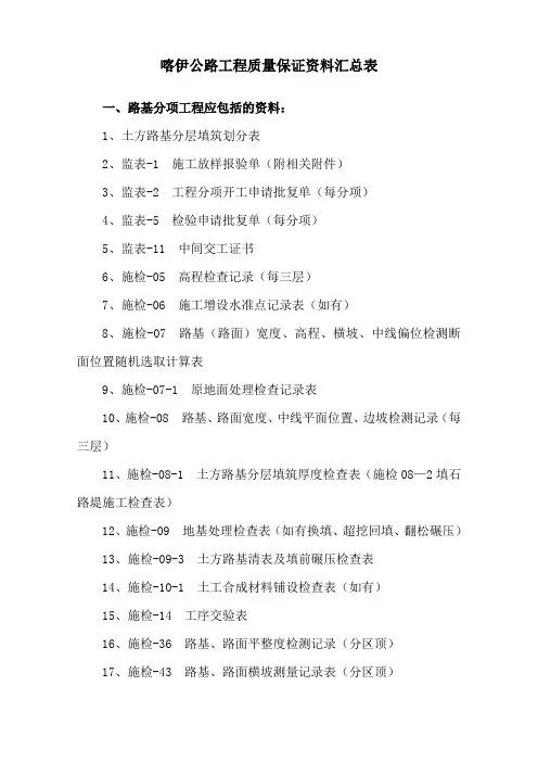 公路填写表格汇总