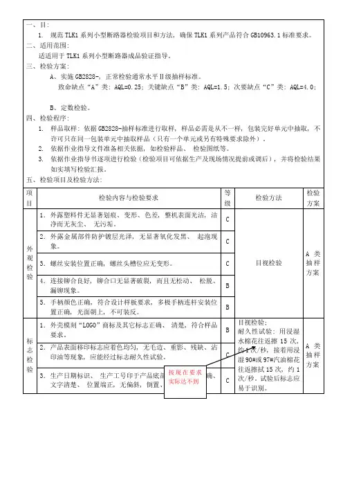 小型断路器检验标准