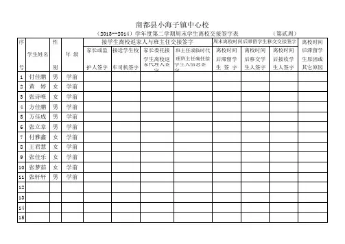 班级定员花名表