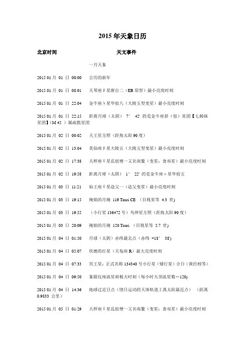 2015年天象日历