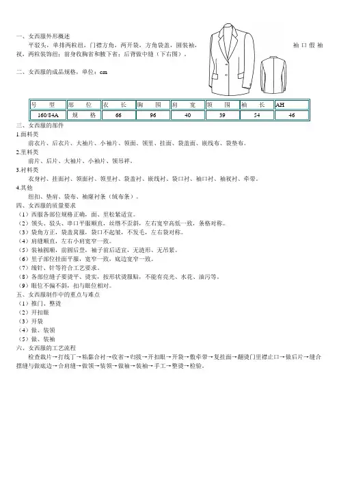 女西服工艺流程