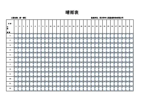 晴雨表 2