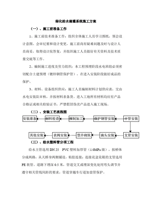 绿化给水滴灌系统施工方案