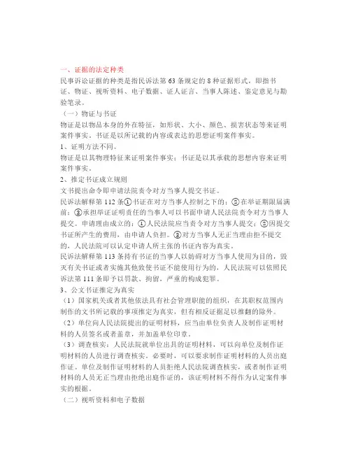 【司考】考点之证据的法定种类和理论分类(星考点)