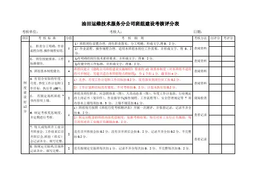 班组建设考核评分表