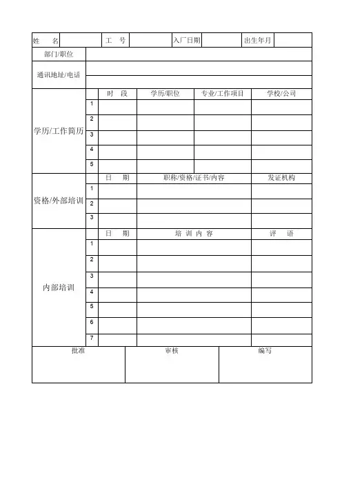 员工培训履历表表格.格式