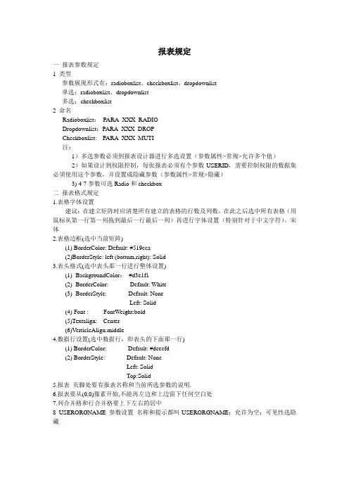 报表格式