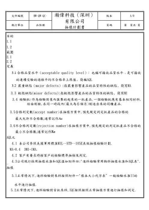 mil-105-E抽样标准