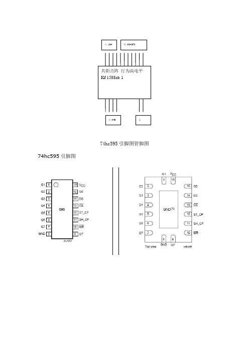 点阵Kf1588ab1