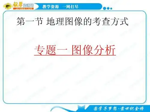 F_2011高考地理复习专题训练课件--专题1图像分析第1节地理图像的考查方式
