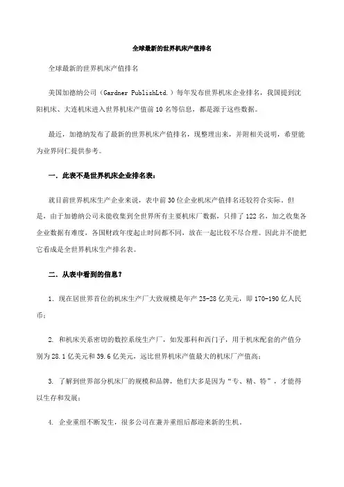 全球的世界机床产值排名