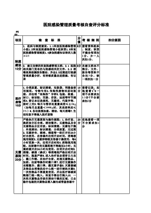 医院感染管理质量考核自查评分标准
