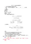 高中生物 生态系统的能量流动