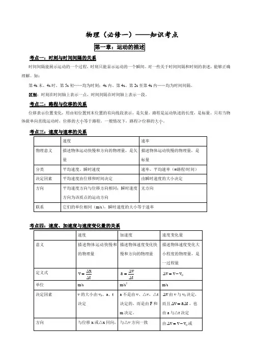 新课标人教版高中高一物理必修一知识点总结归纳