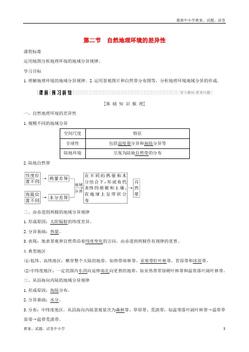 2018-2019版高中地理 第五章 自然地理环境的整体性与差异性 第二节 自然地理环境的差异性学案 新人教版必修