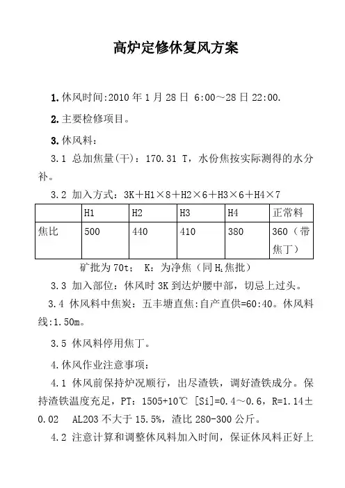 高炉定修休风、复风方案