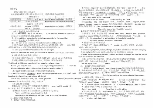虚拟语气讲解和专项练习题