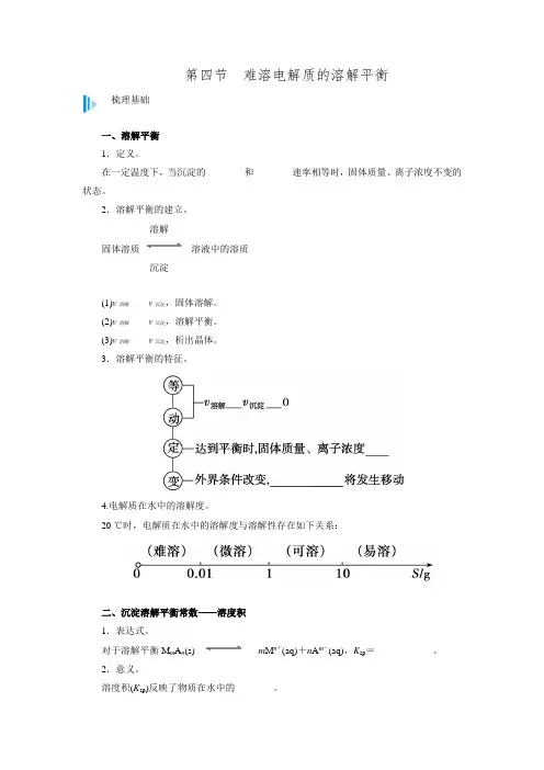 2015届人教版高考化学一轮总复习配套文档7.4难溶电解质的溶解平衡.doc