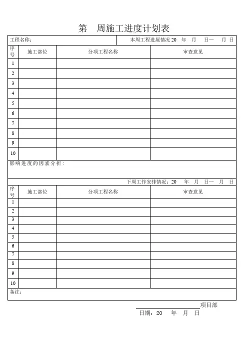 周施工进度计划表【范本模板】