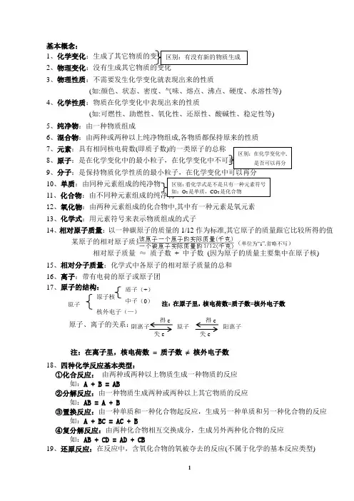 中考化学复习资料