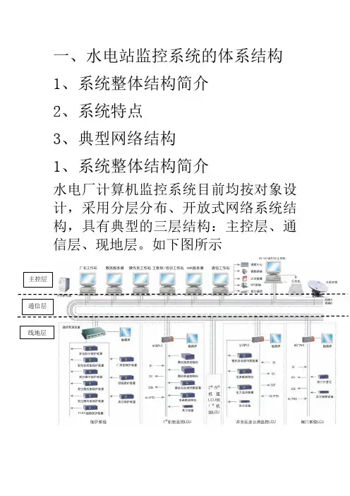 水电厂计算机监控系统