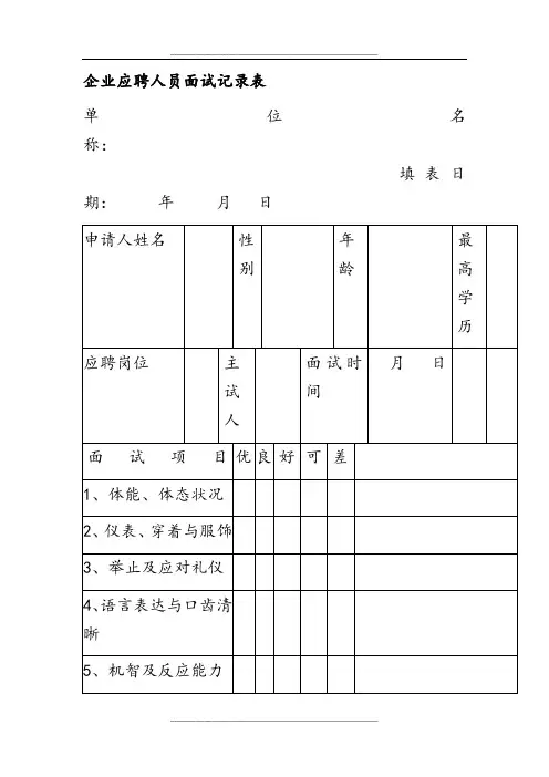 企业应聘人员面试记录表
