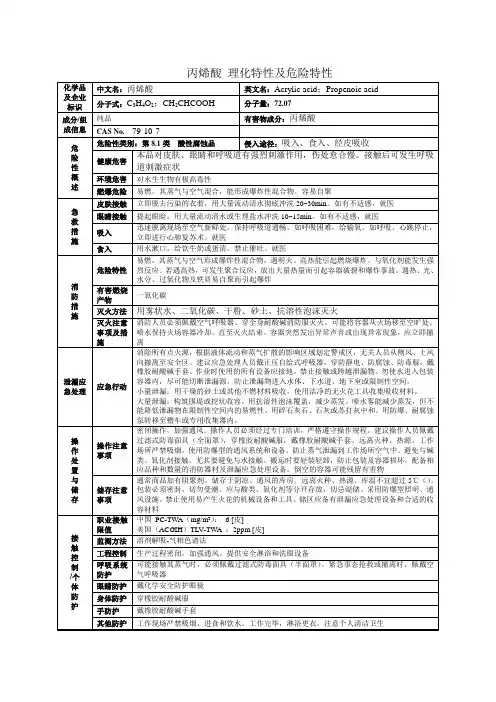 丙烯酸MSDS理化特性数据表格